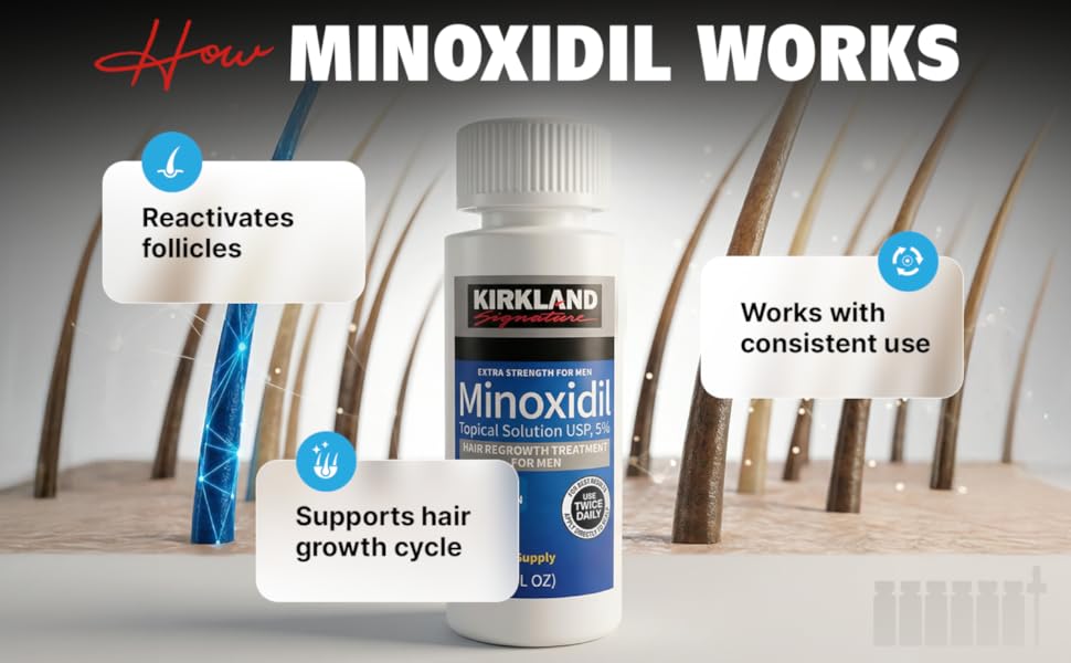 Kirkland Minoxidil 5% Topical Solution for Men with Dropper Applicator, 6-Month Supply