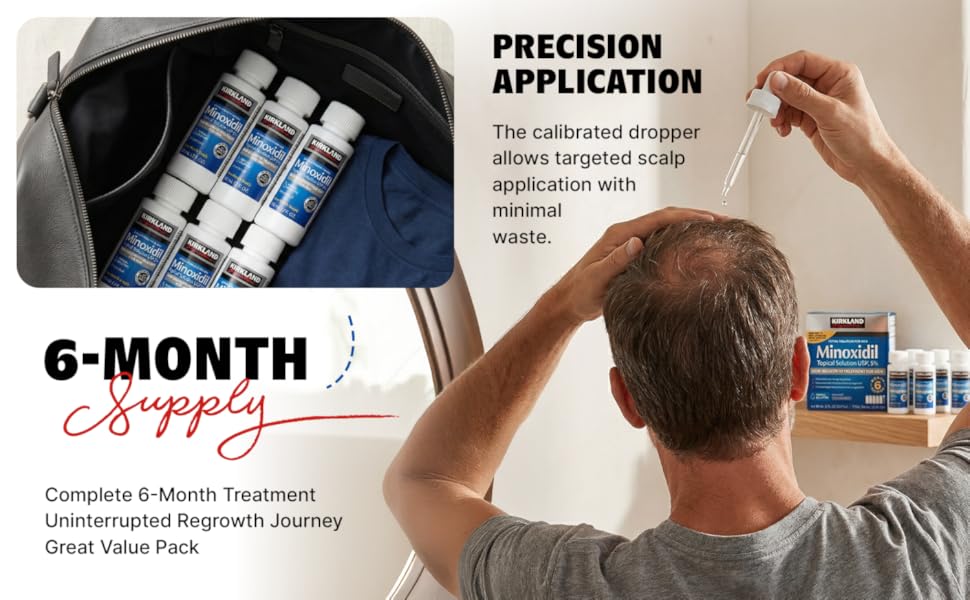 Kirkland Minoxidil 5% Topical Solution for Men with Dropper Applicator, 6-Month Supply